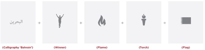 How the Bahrain Paralympic Committee emblem is built